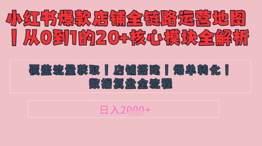 别再乱投流了！小红书店铺精细化运营让爆款笔记自己涨粉的底层逻辑​，日入1k-天时网