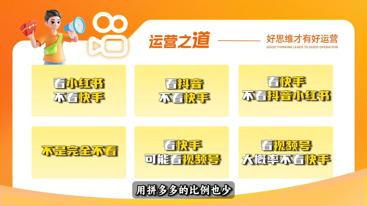 小希老师·快手运营+高阶剪辑实战课-天时网
