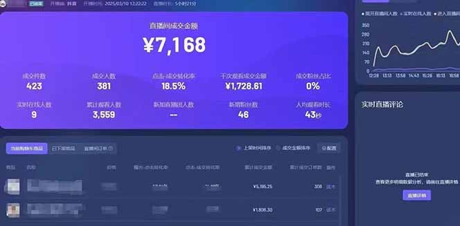 靠不露脸读稿子直播，日入5000+，普通人直播带货的新风口，抖音破价直…-天时网