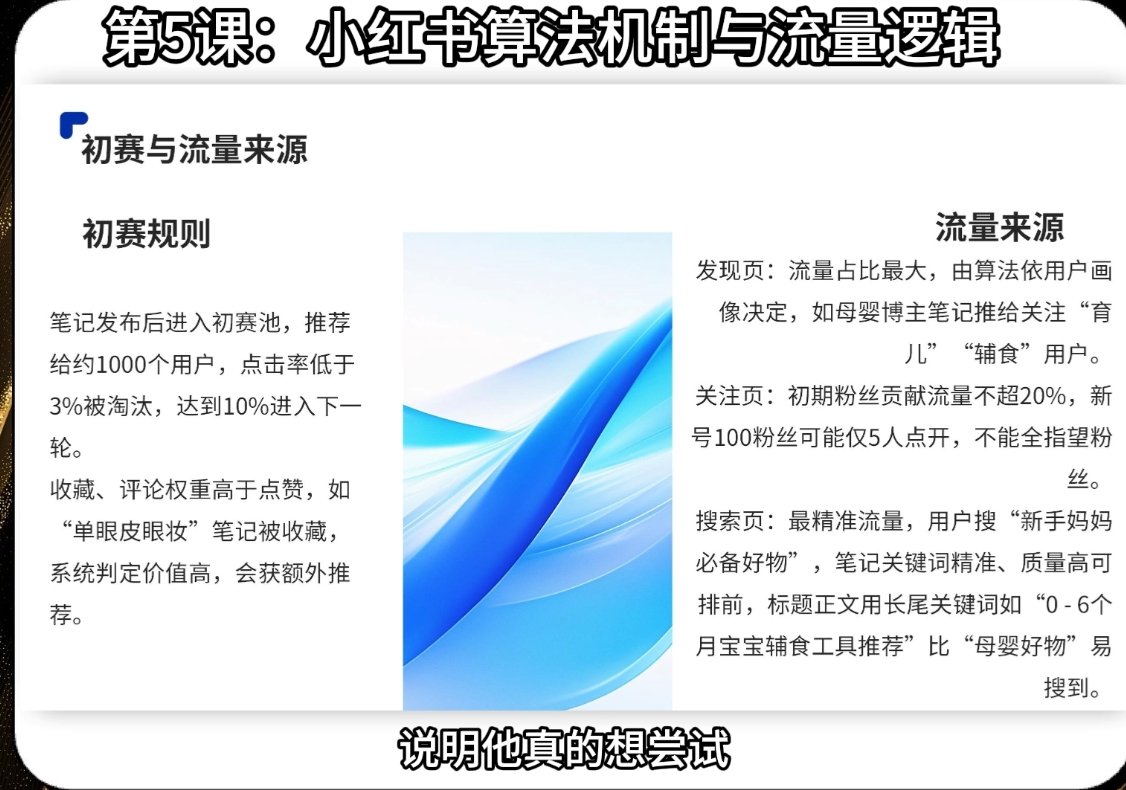 天诺老吴·2025小红书电商全链路运营-天时网