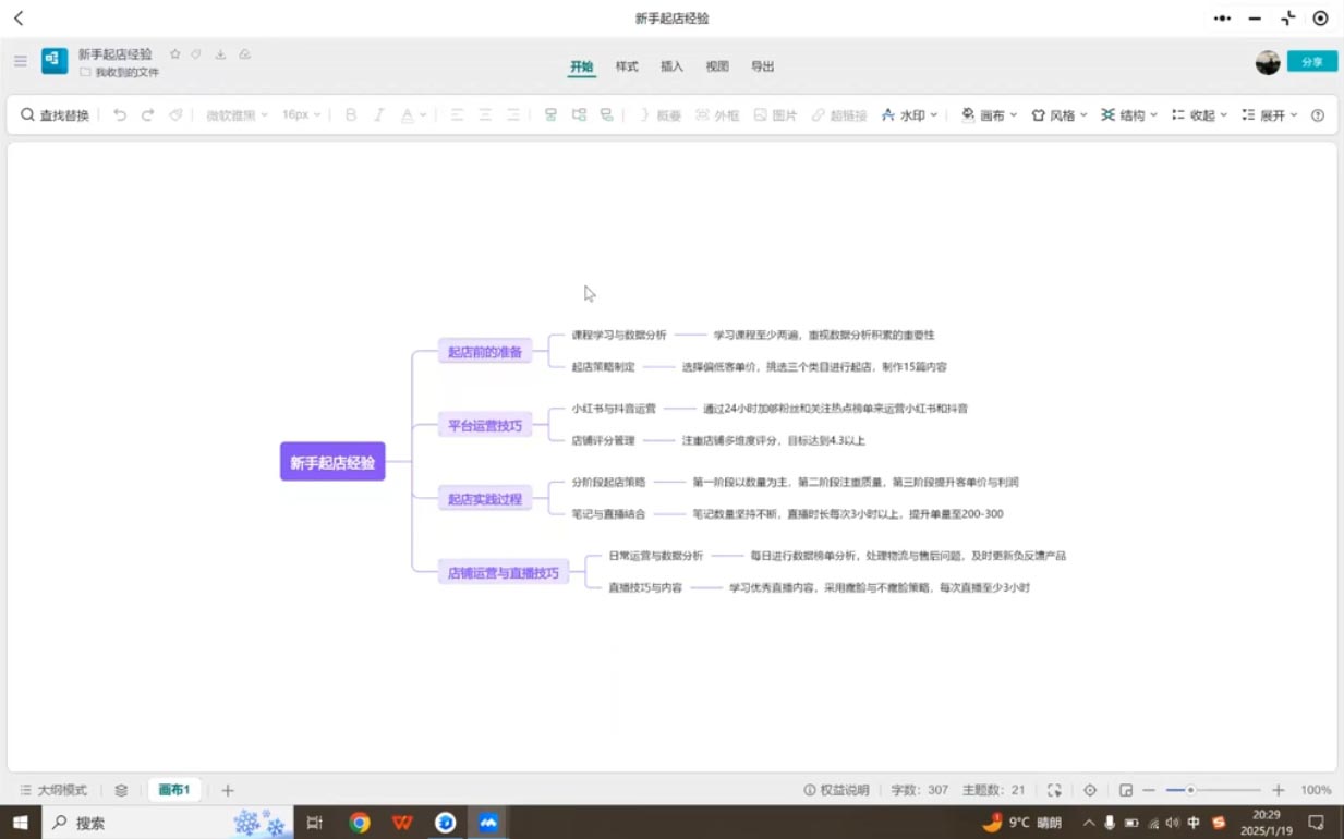 张宾·小红书笔记带货课(更新3月学员分享)-天时网